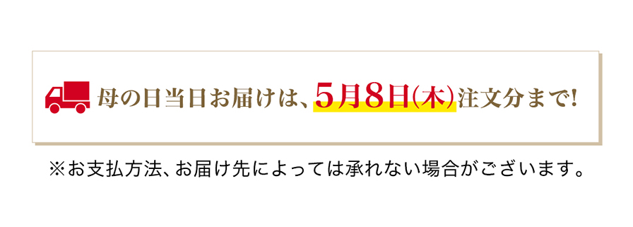 お届け日について