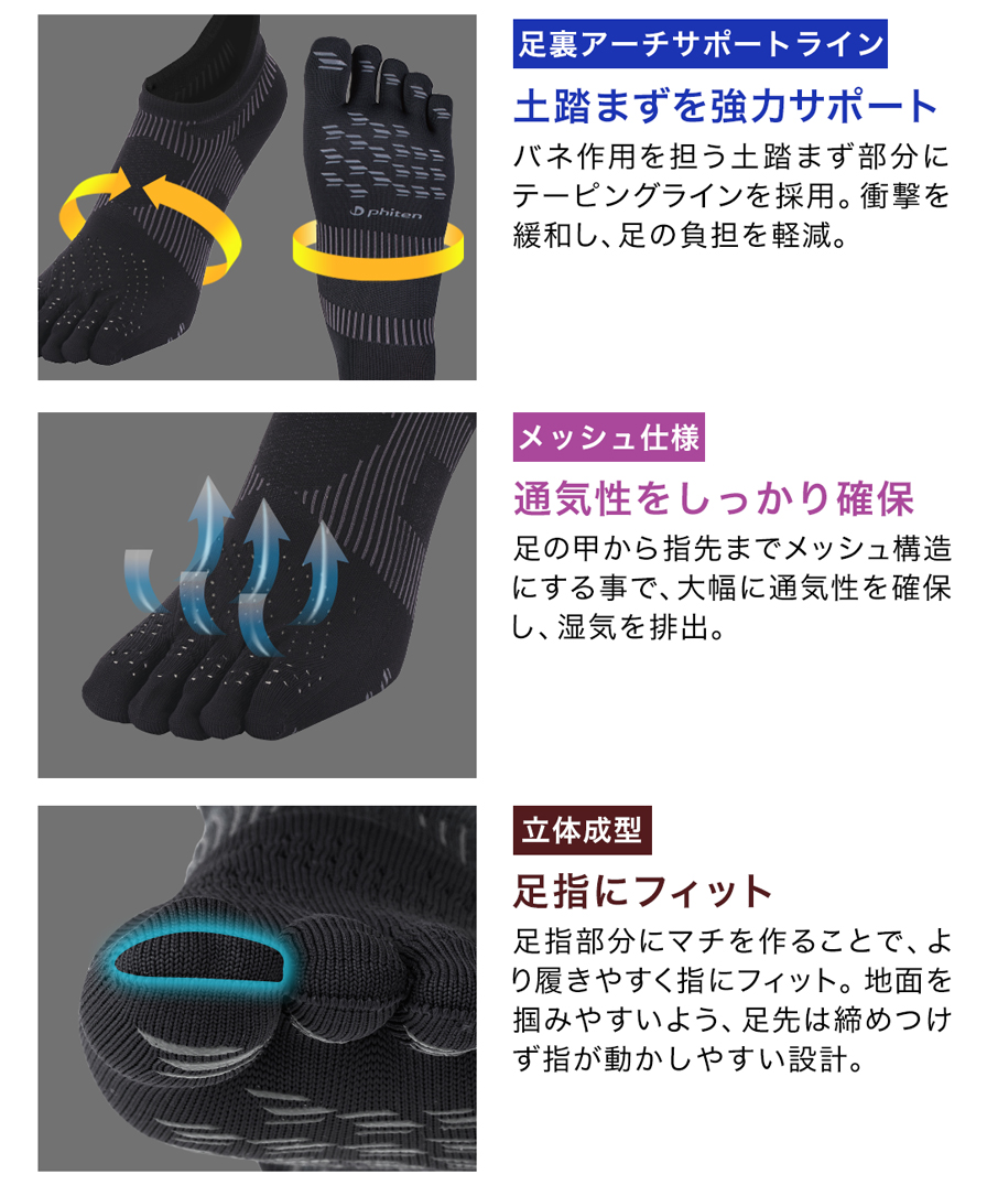 足裏アーチサポートライン、メッシュ仕様、立体成型